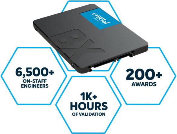 Micron (Crucial) CT2000BX500SSD1