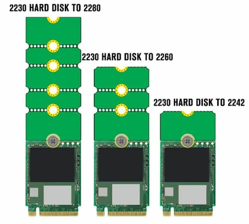 Micron (Crucial)-P NGFFM2