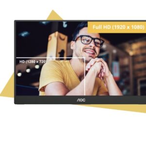 AOC 16T20